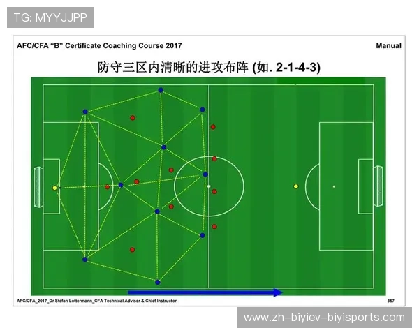 足球运动抽样策略是否影响裁判判罚研究中的偏差控制